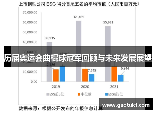 历届奥运会曲棍球冠军回顾与未来发展展望 历届奥运会曲棍球冠军回顾与未来发展展望